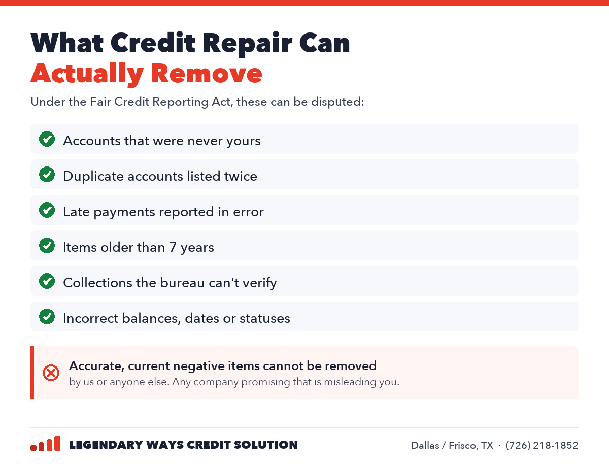 What credit repair can actually remove under the FCRA