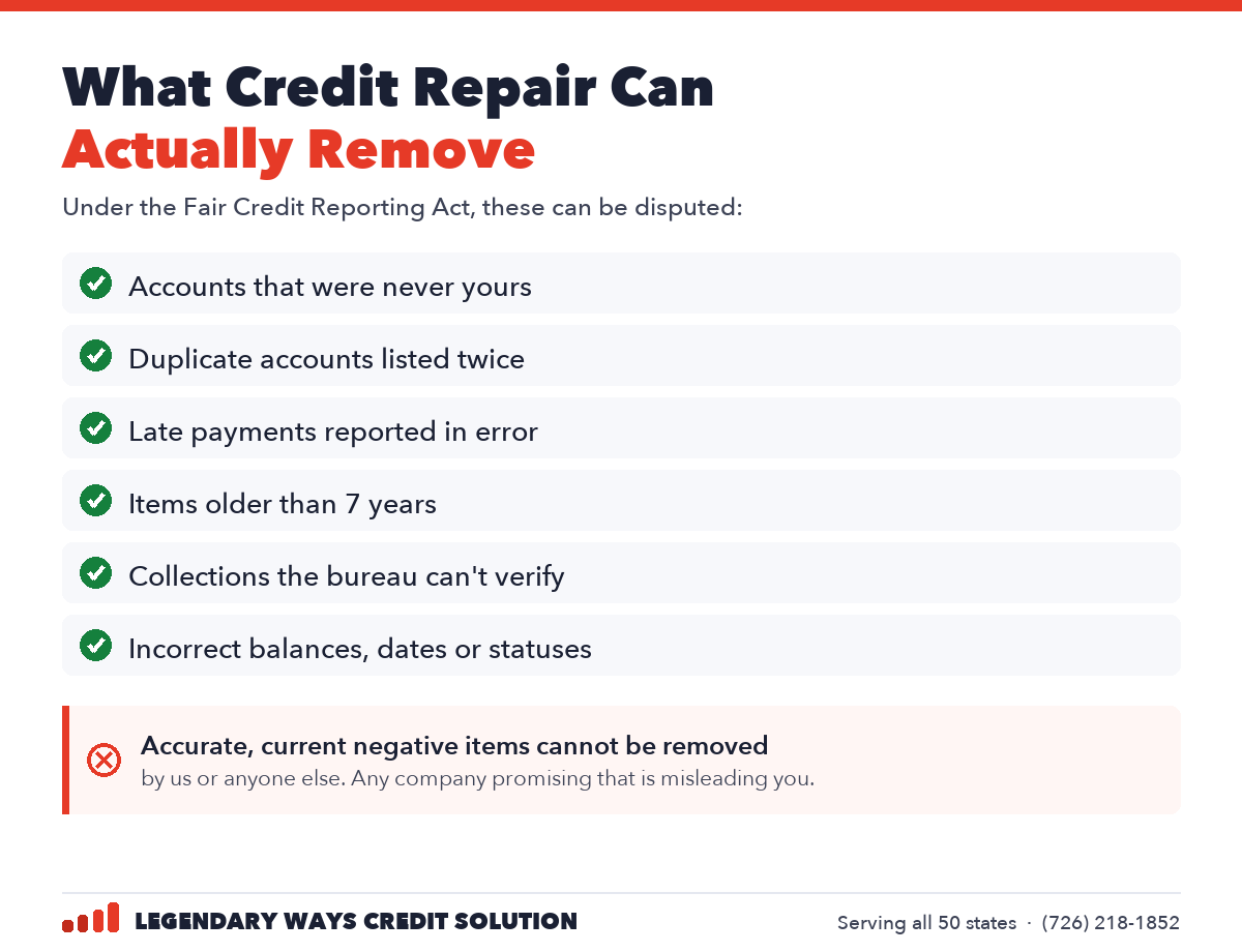 What credit repair can actually remove under the Fair Credit Reporting Act